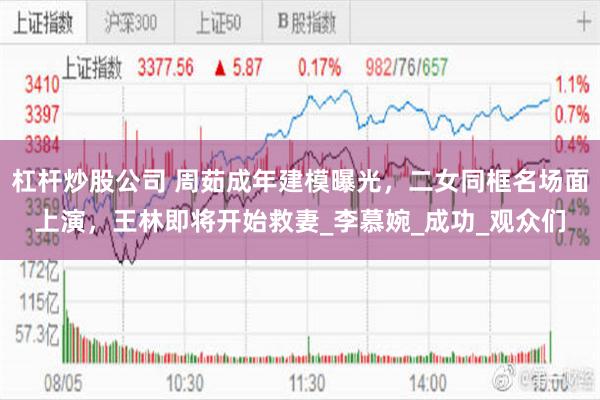 杠杆炒股公司 周茹成年建模曝光，二女同框名场面上演，王林即将开始救妻_李慕婉_成功_观众们